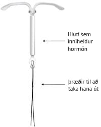 Kyleena hormónalykkja